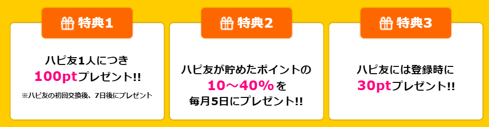 f:id:nininakeru:20190324005610p:plain