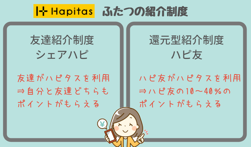 f:id:nininakeru:20190324184056p:plain