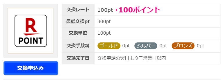 f:id:nininakeru:20190325222348p:plain
