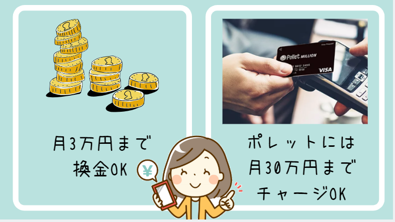 f:id:nininakeru:20190411090813p:plain f:id:nininakeru:20190411090813p:plain