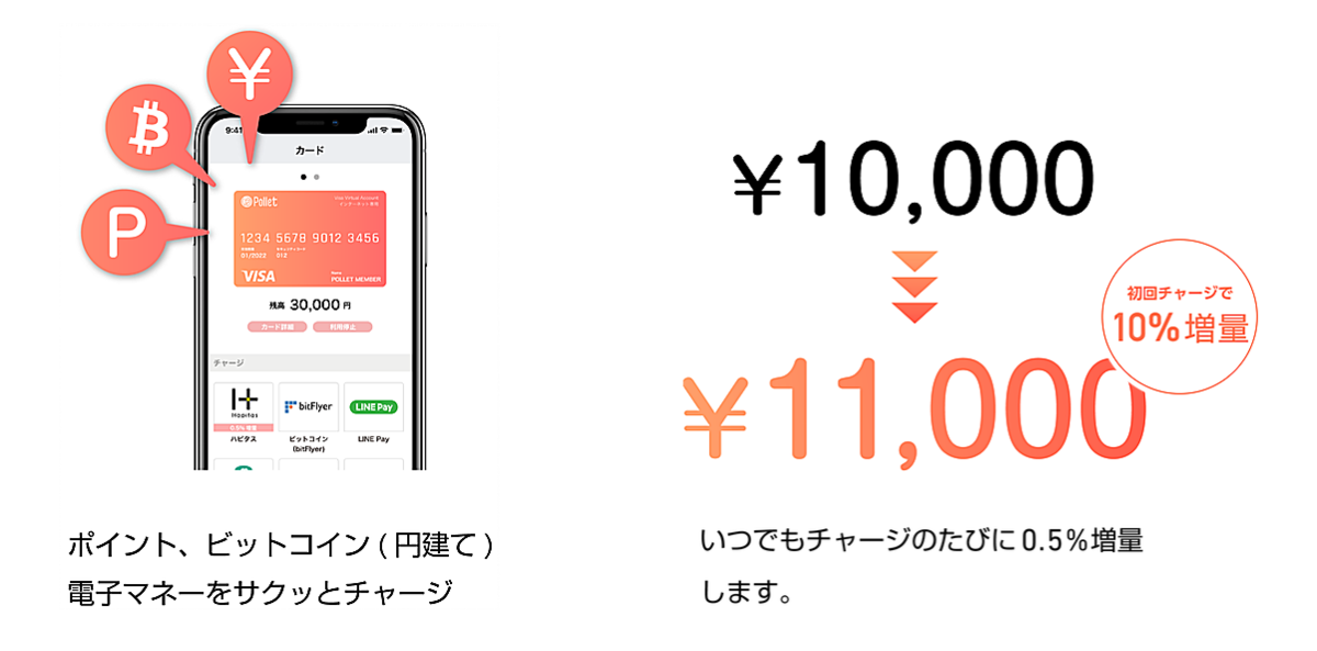 f:id:nininakeru:20190424093651p:plain