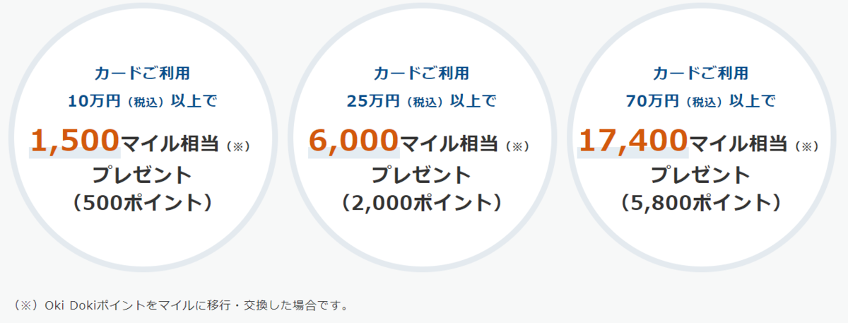 f:id:nininakeru:20190501140115p:plain