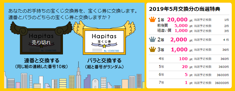 f:id:nininakeru:20190508214219p:plain