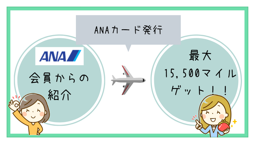 f:id:nininakeru:20190606111057p:plain