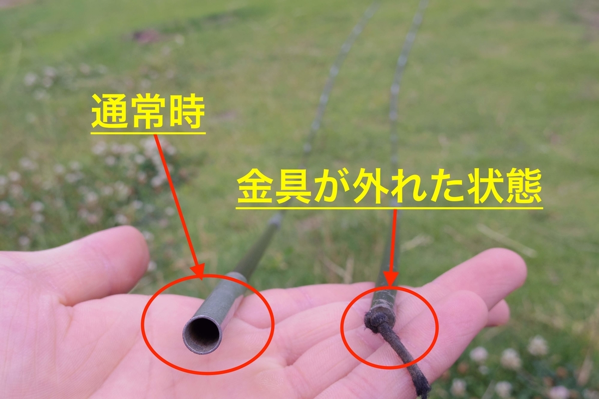 f:id:ninjalifegudaguda:20190608151144j:plain f:id:ninjalifegudaguda:20190608151144j:plain