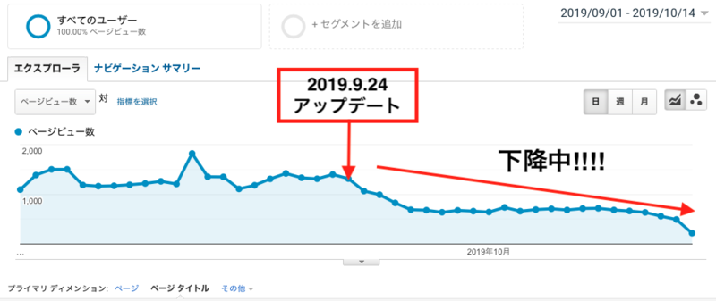 f:id:ninjalifegudaguda:20191014135905p:plain f:id:ninjalifegudaguda:20191014135905p:plain