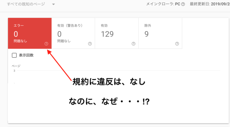 f:id:ninjalifegudaguda:20191014140214p:plain f:id:ninjalifegudaguda:20191014140214p:plain