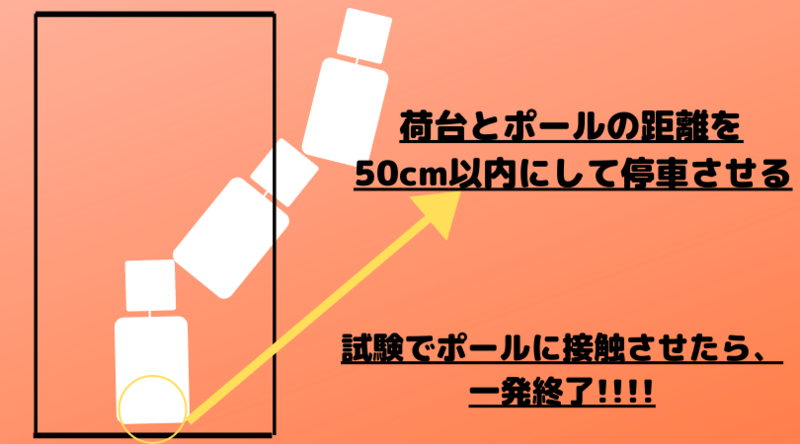f:id:ninjalifegudaguda:20201223134749p:plain