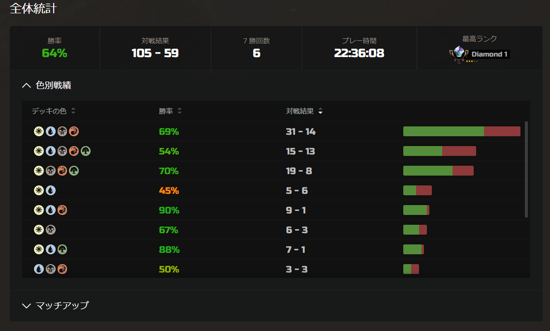f:id:ninjin_blog:20200527231002p:plain