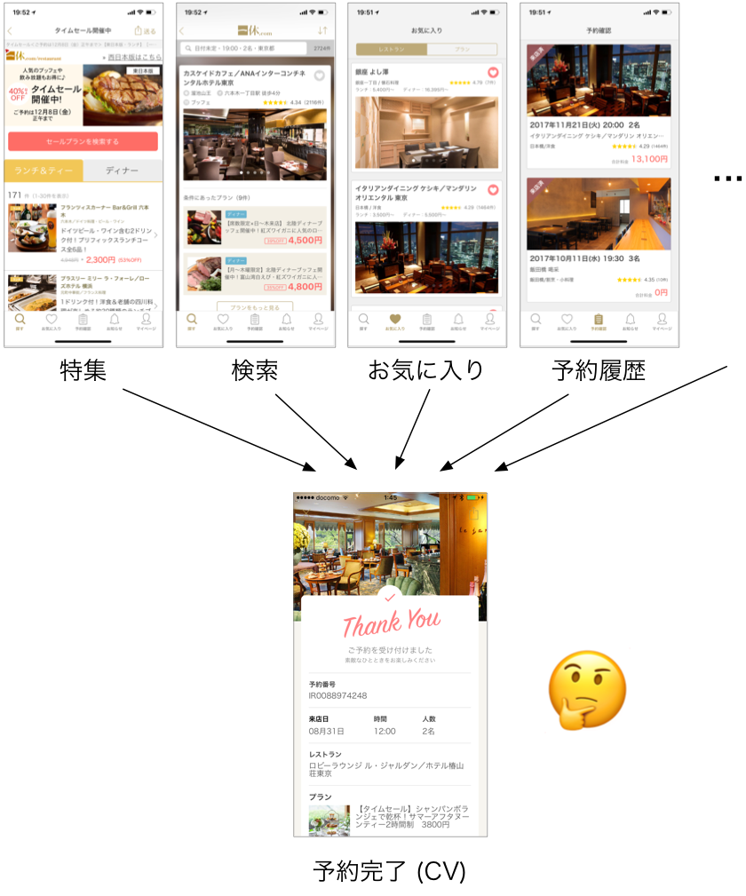 f:id:ninjinkun:20171130201906p:plain f:id:ninjinkun:20171130201906p:plain