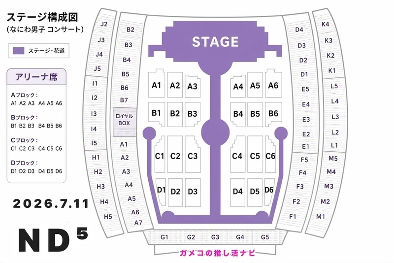 なにわ男子 セトリ 2026｜LIVE TOUR「ND⁵」日程・グッズ・ライブレポ