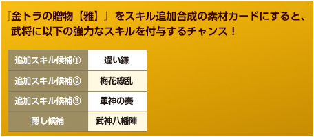 金トラの贈り物：戦国ixaイベント