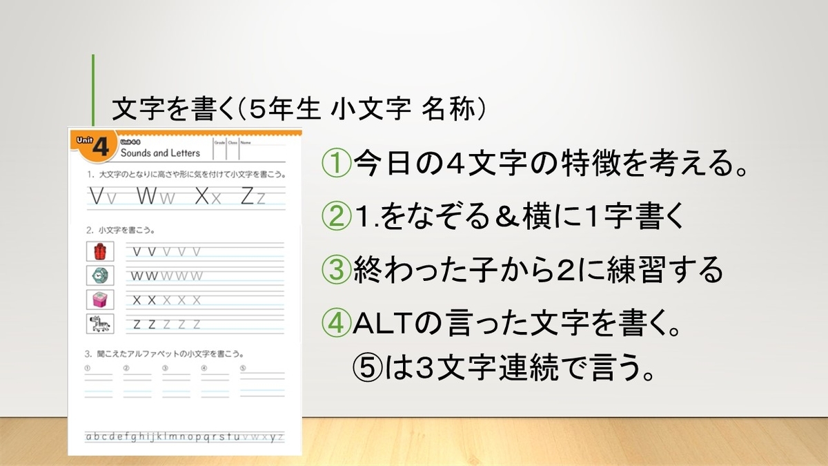 小学校英語の文字指導 ５年生の読む書く指導 E Lab 元小学校英語専科教員のブログ
