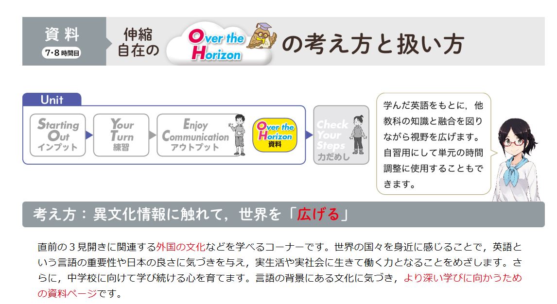 f:id:ninnin2222:20200308230320j:plain
