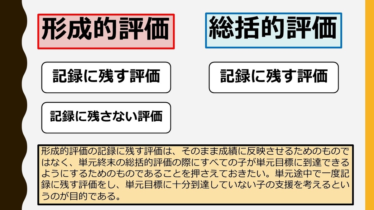 そうかつてき