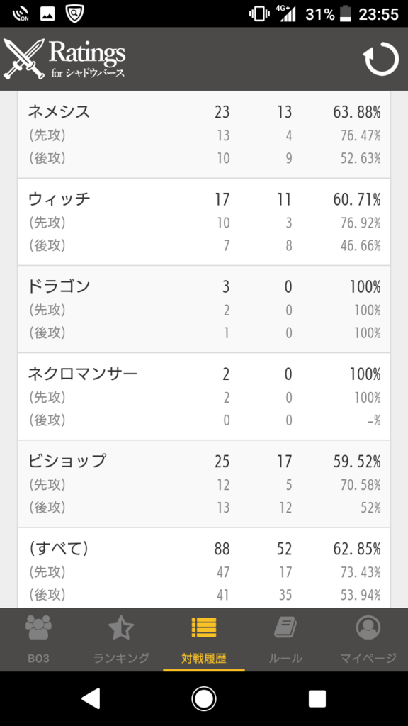 f:id:nino0117verse:20180730033128p:plain f:id:nino0117verse:20180730033128p:plain