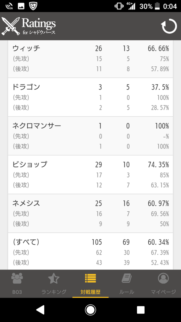 f:id:nino0117verse:20180803125512p:plain f:id:nino0117verse:20180803125512p:plain