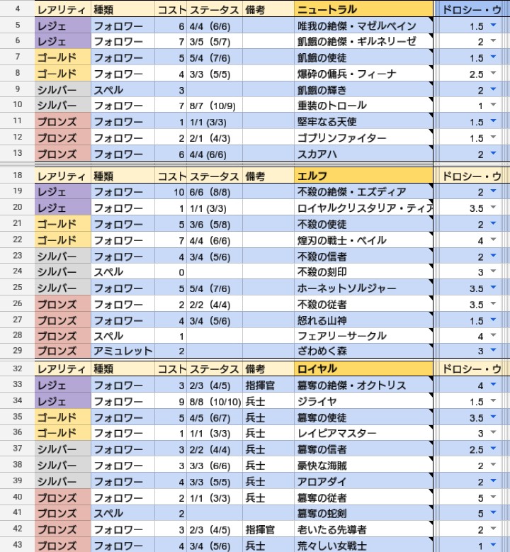 f:id:nino0117verse:20180923041020j:plain f:id:nino0117verse:20180923041020j:plain
