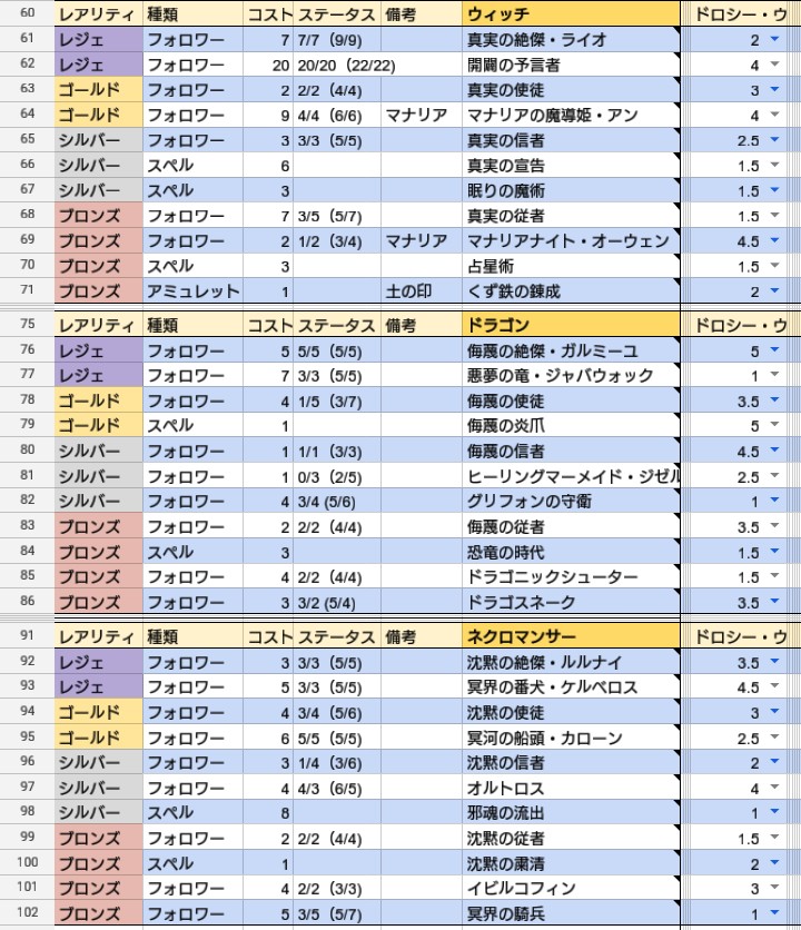 f:id:nino0117verse:20180923041031j:plain f:id:nino0117verse:20180923041031j:plain