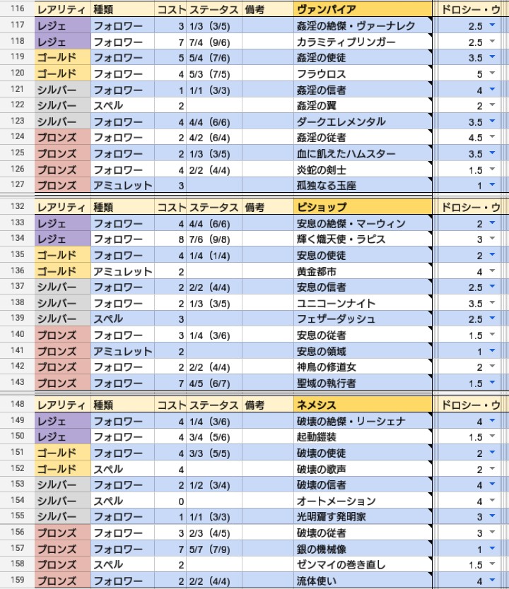 f:id:nino0117verse:20180923041045j:plain f:id:nino0117verse:20180923041045j:plain