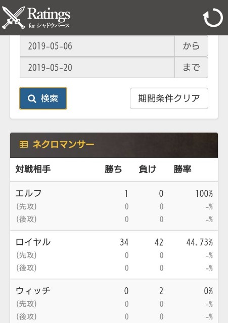 f:id:nino0117verse:20190612173234j:image f:id:nino0117verse:20190612173234j:image
