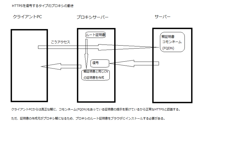 f:id:nino192:20120829003305p:image