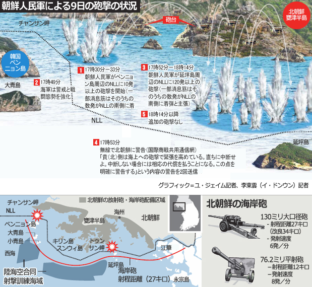 \&curren;\᡼\&cedil; 1