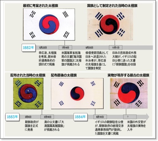 イメージ 4