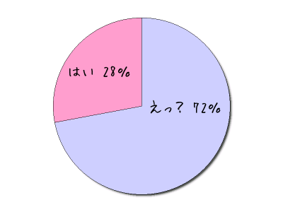 イメージ 19