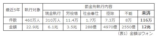 f:id:ninoQ:20191029210927j:plain