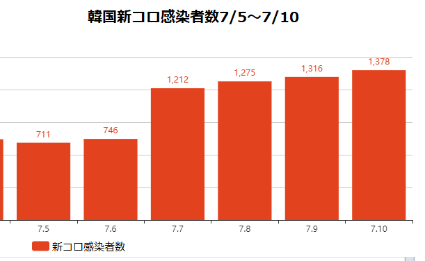 f:id:ninoQ:20210710105050p:plain