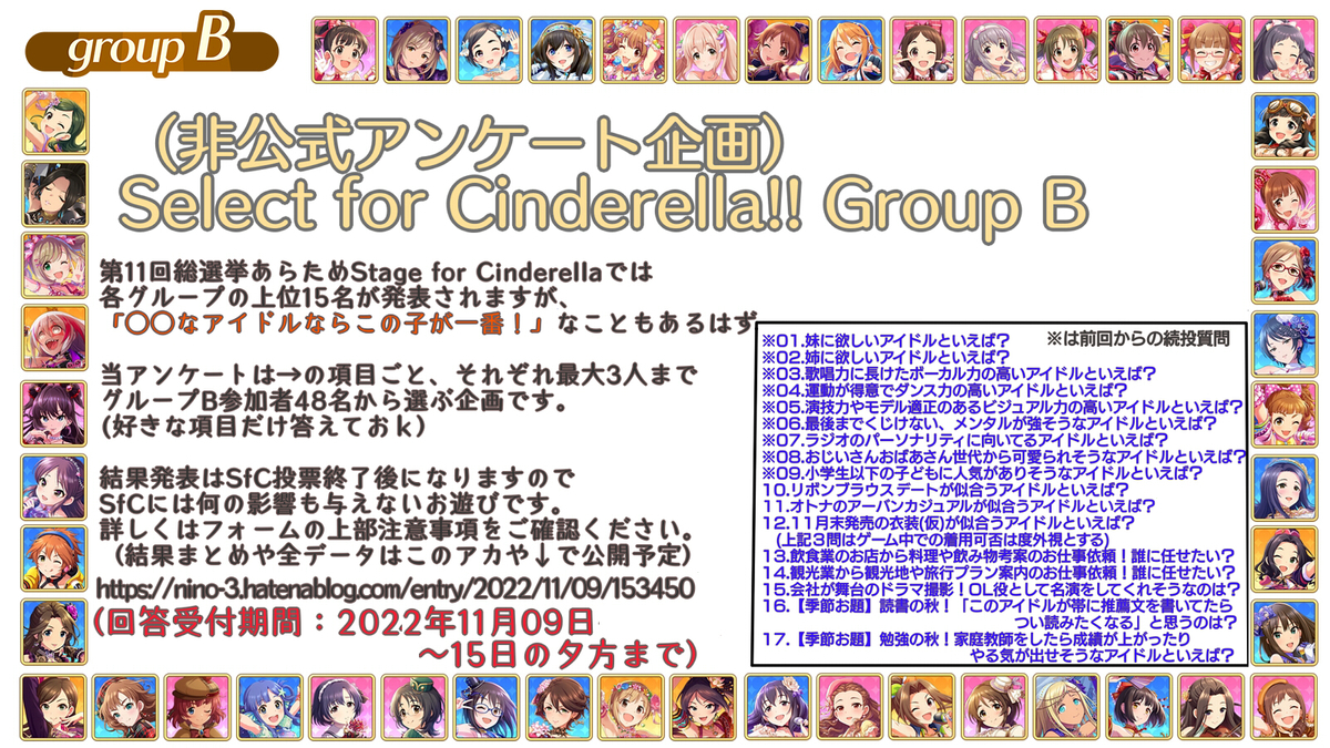 Nino 3 S Blog