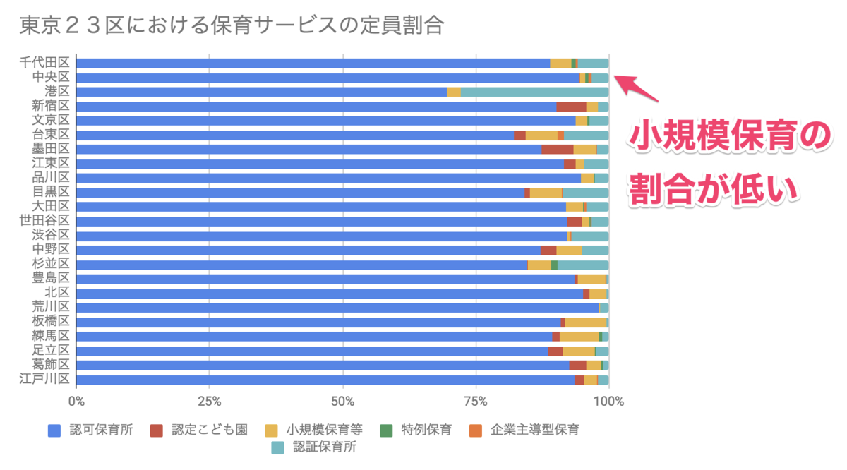 f:id:ninofku:20190409071204p:plain