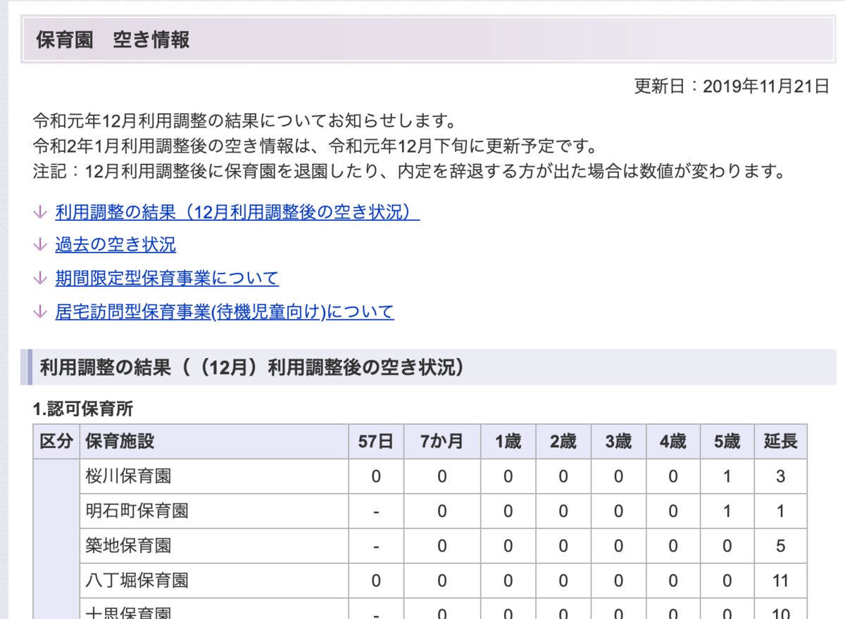 f:id:ninofku:20191208223326p:plain f:id:ninofku:20191208223326p:plain