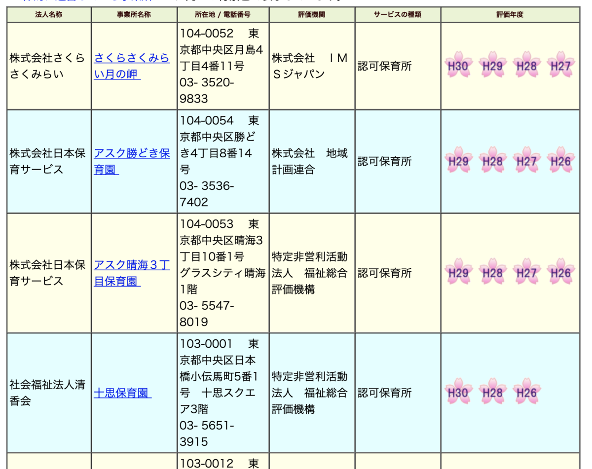 f:id:ninofku:20191208225819p:plain f:id:ninofku:20191208225819p:plain