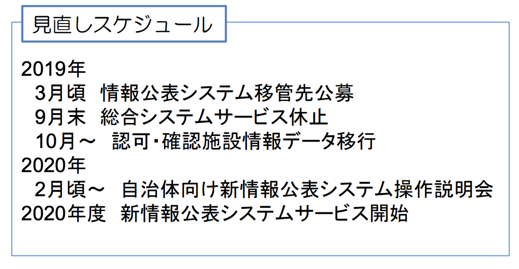 f:id:ninofku:20191219234636p:plain f:id:ninofku:20191219234636p:plain