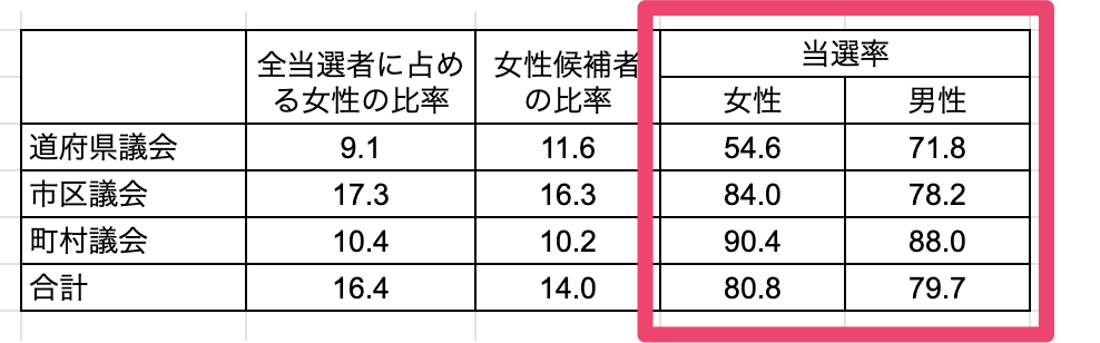 f:id:ninofku:20201110000540p:plain f:id:ninofku:20201110000540p:plain