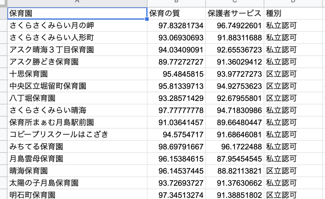 f:id:ninofku:20211113005108p:plain