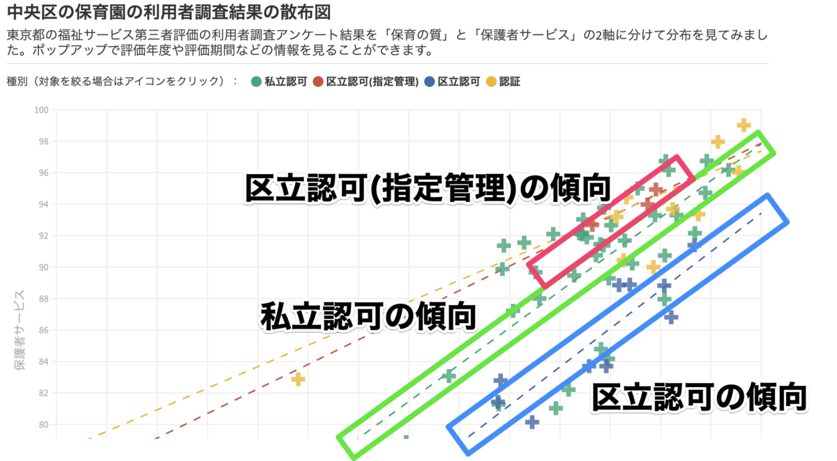 f:id:ninofku:20211113090926p:plain