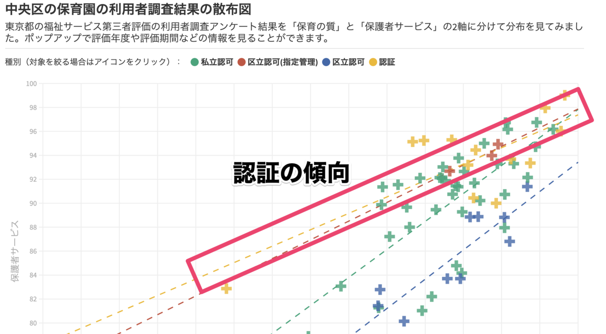 f:id:ninofku:20211113091658p:plain