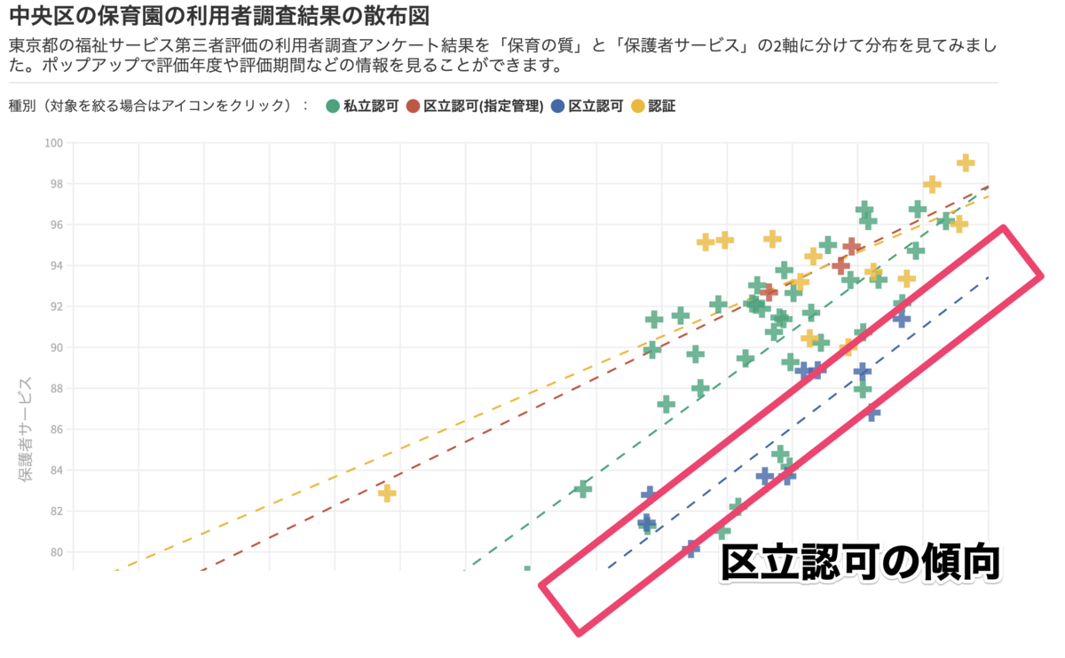 f:id:ninofku:20211113092638p:plain