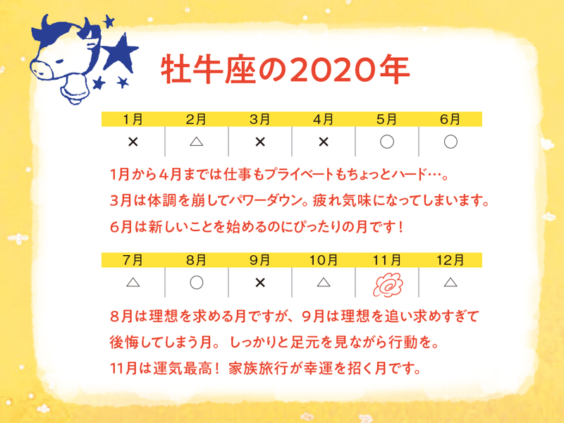 f:id:ninomiya-shinta:20200107154718j:plain