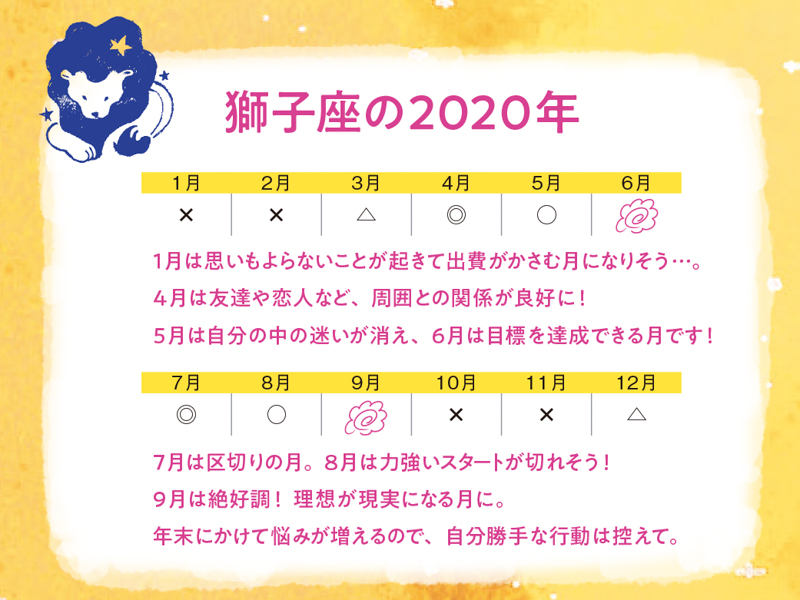 f:id:ninomiya-shinta:20200107154727j:plain