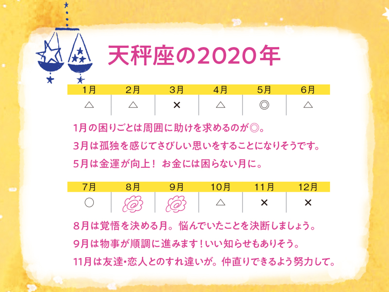 f:id:ninomiya-shinta:20200107154733j:plain