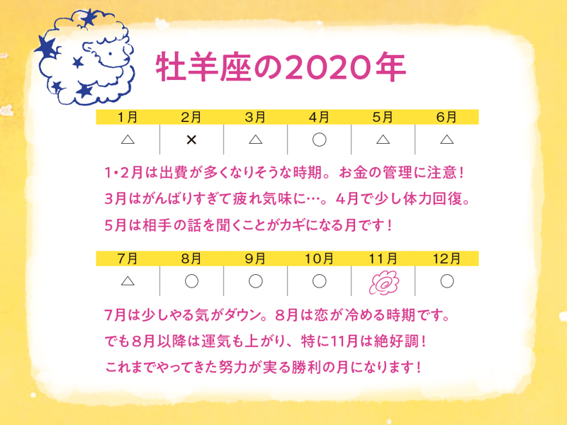 f:id:ninomiya-shinta:20200107154752j:plain