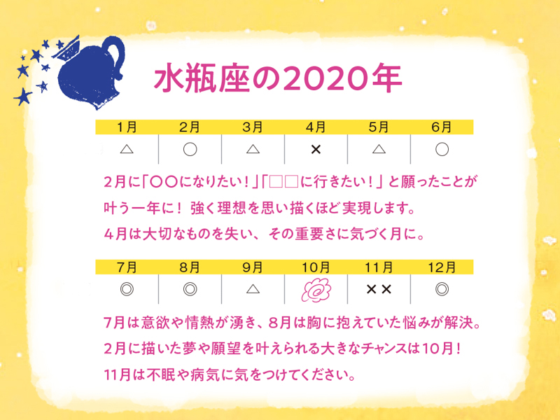 f:id:ninomiya-shinta:20200107160034j:plain