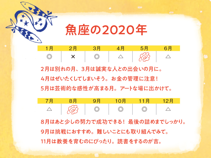 f:id:ninomiya-shinta:20200107160045j:plain