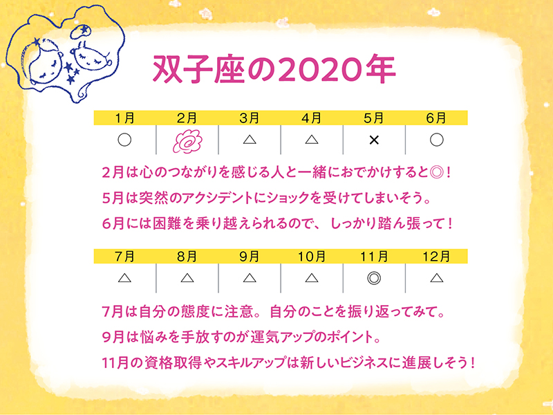 f:id:ninomiya-shinta:20200121112420j:plain