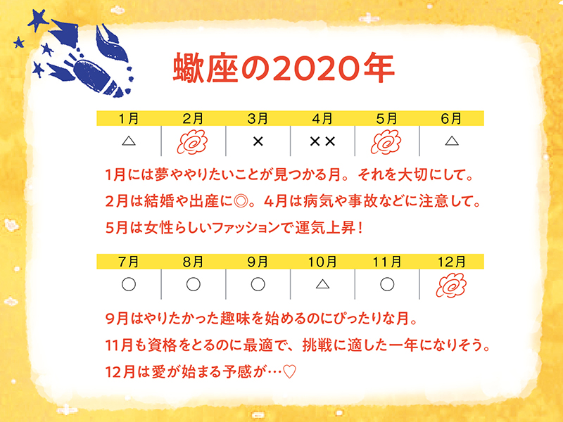 f:id:ninomiya-shinta:20200121112836j:plain