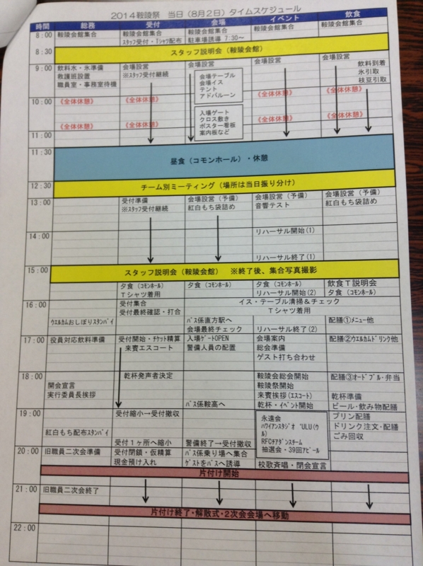 f:id:ninonari:20140726195224j:image:w360